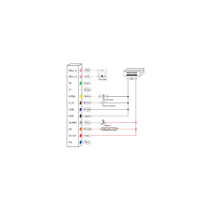 rfid_tast_imp