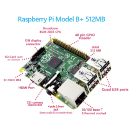 Raspberry Pi Tipo B+