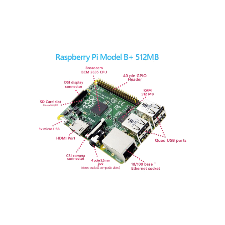 Raspberry Pi Tipo B+