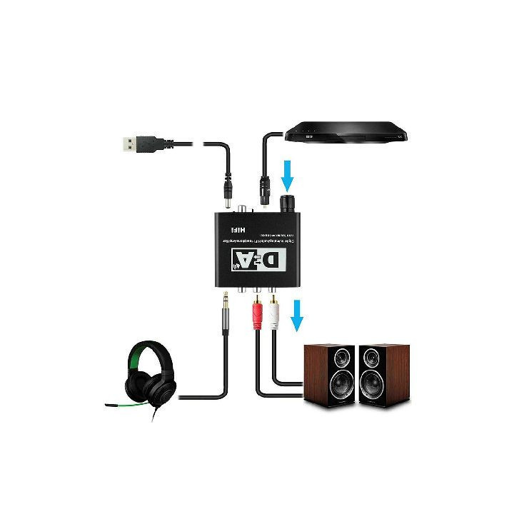 Convertitore Tos-Link a RCA amplificato