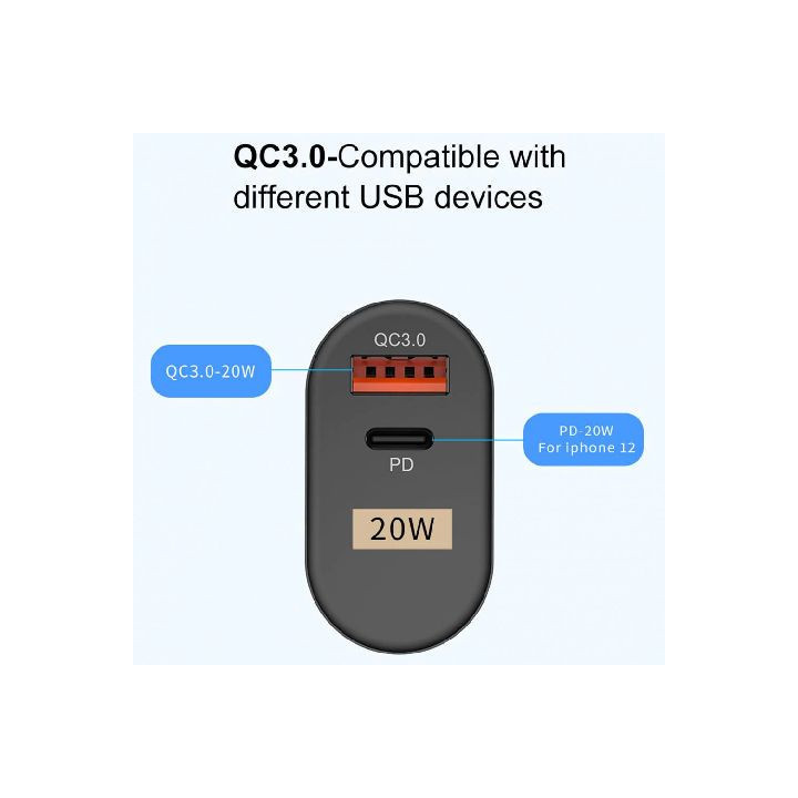 Caricabatterie USB + USB-C
