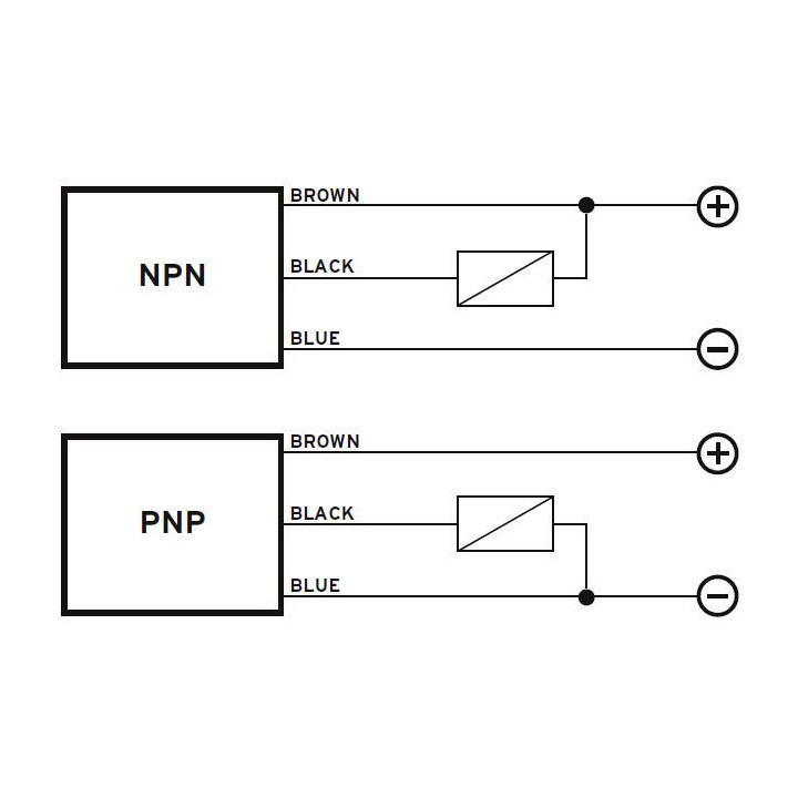 IS57 - IS-08-C3-03 (95B066410) Datalogic