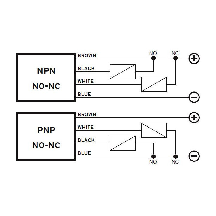 IS66D - IS-12-H5-03 (95B062761) Datalogic