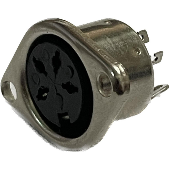 Presa DIN 4 poli - PANNELLO