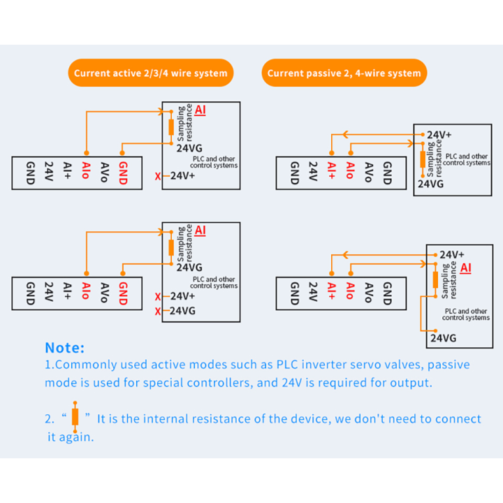 GENERATORE 4-20 mA - 0-10V