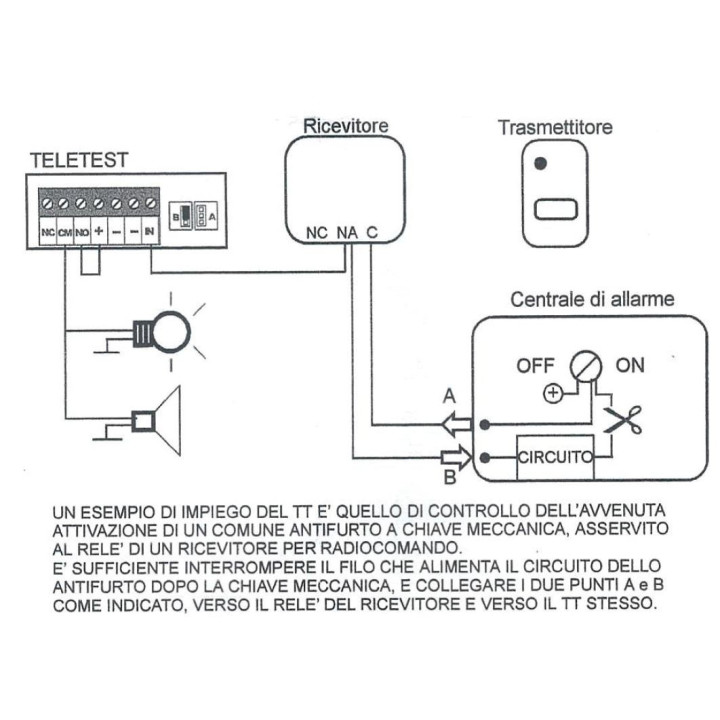 SCHEDA RILEVATORE DI VARIAZIONE