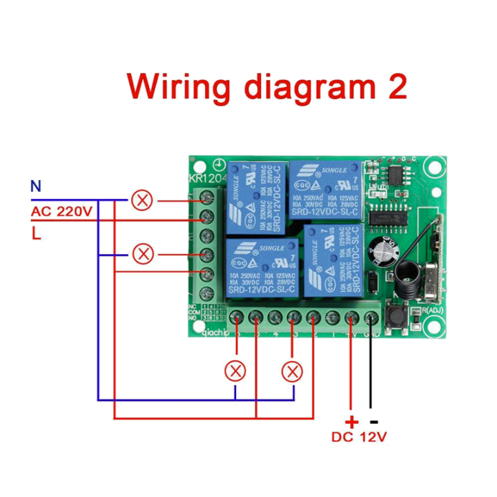 4CH315 - TX+RX 4 canali
