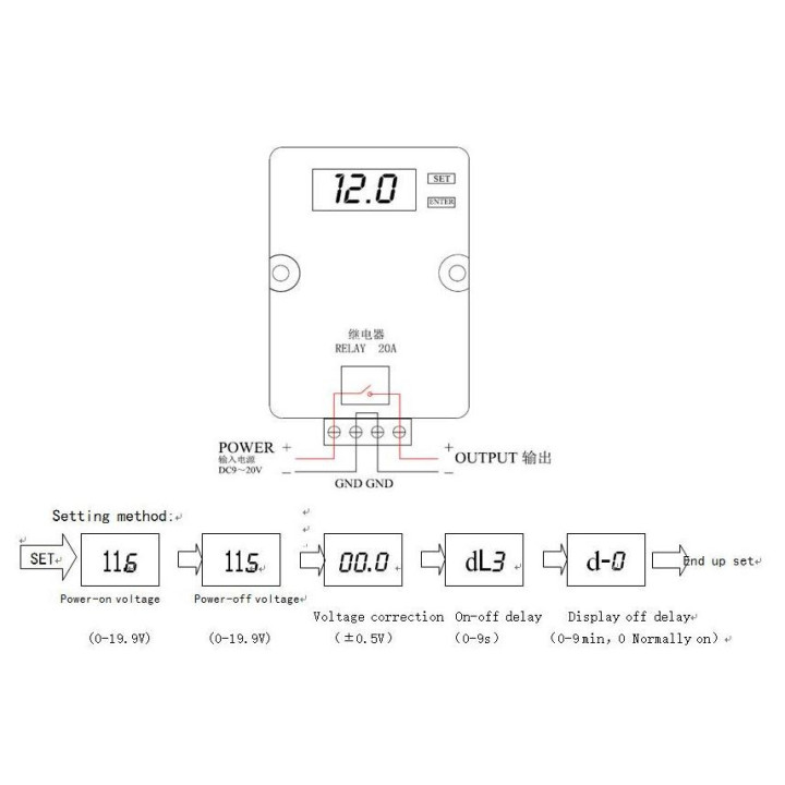 PROTEZIONE BATTERIA 9-20V 20A