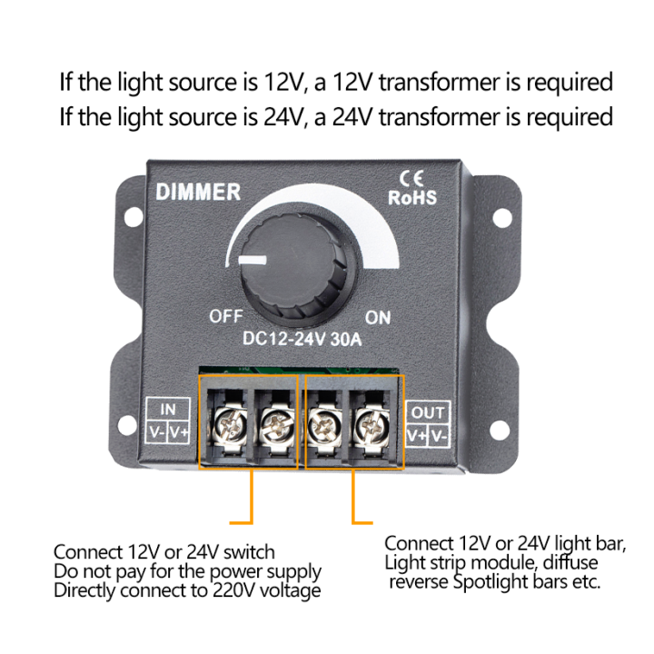 Regolatore PWM 12-24Vdc 30A