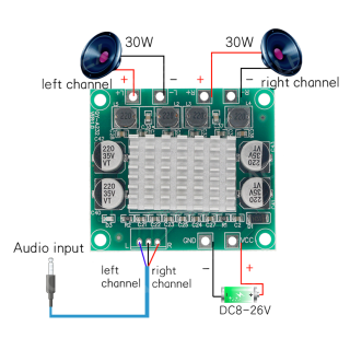 Amplificatore Audio 30+30W