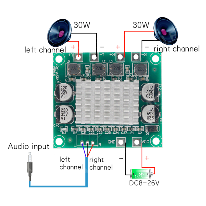 Amplificatore Audio 30+30W