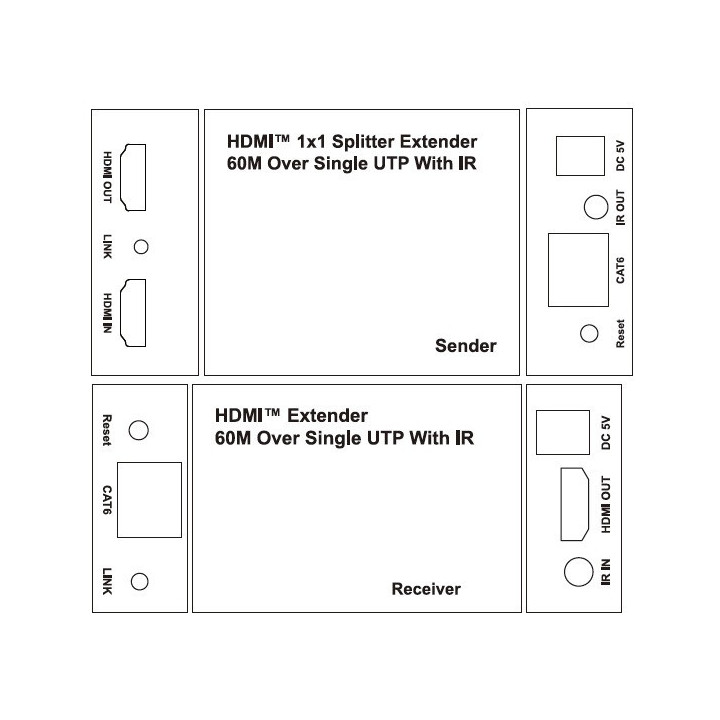 PT-PET0102EHR