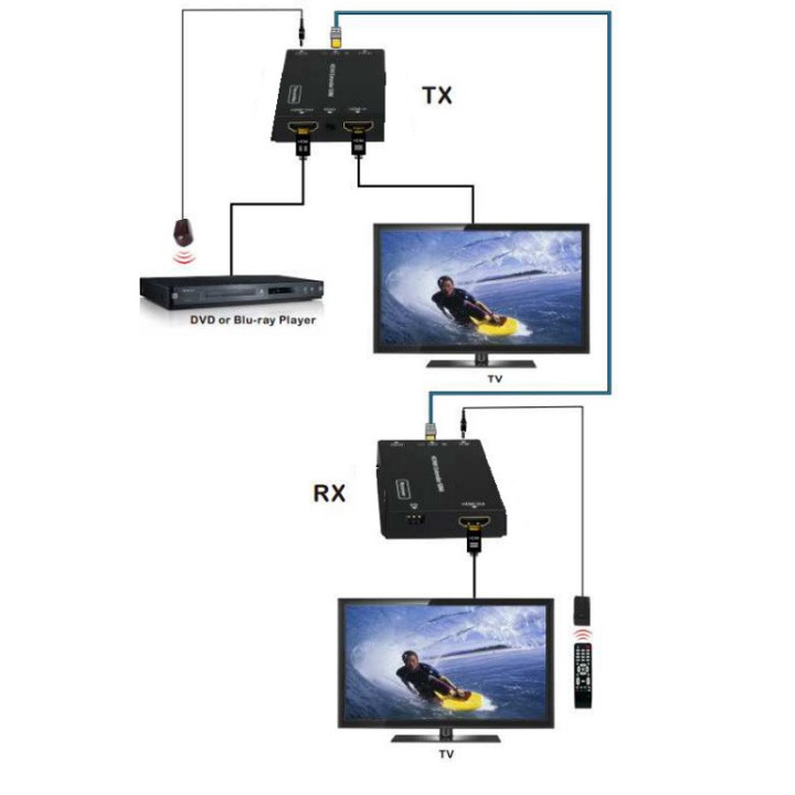 PT-PET0102EHR