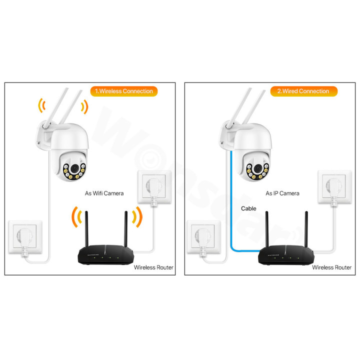 WIFI IP Camera esterna 1080p - Wireless H.265 PTZ - Auto Tracking - APP iCSee