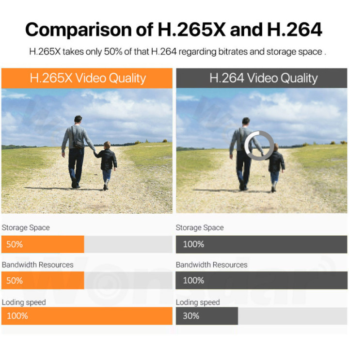 WIFI IP Camera esterna 5MP - Wireless H.265 PTZ - Auto Tracking - APP iCSee