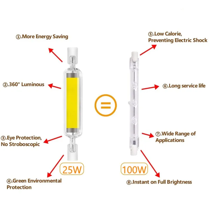 LAMPADA LED 50W R7S 220Vac 3000k 118mm