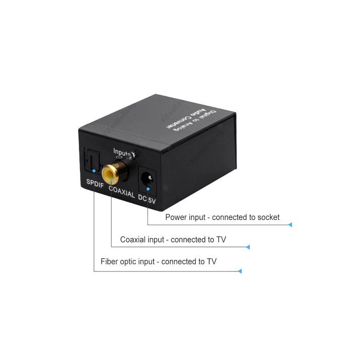 Convertitore Tos-Link a RCA - Jack 3,5