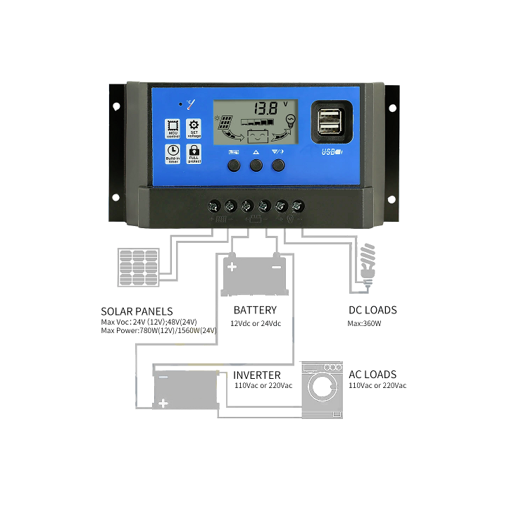 REGOLATORE DI CARICA 30A 12-24V
