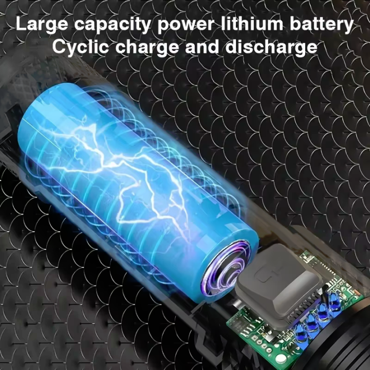 Torcia LED  con zoom ricaricabile