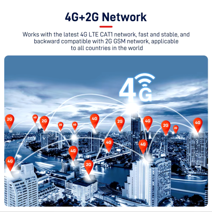 ML300G 4G Tracker
