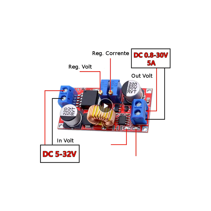 Convertitore Step-Down 5A