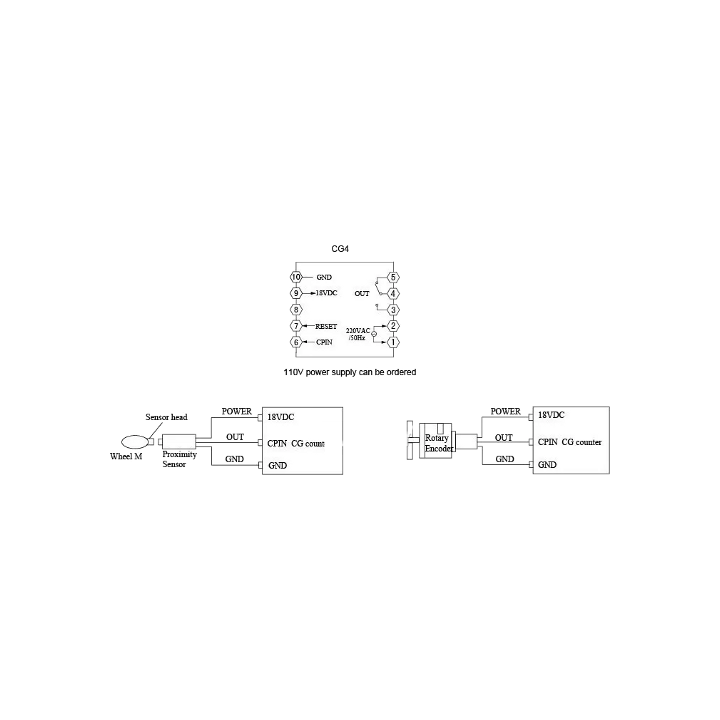 CONTAIMPULSI 6 DIGIT - 220Vac