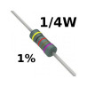 HN31-Resistenze_1-4W_1%
