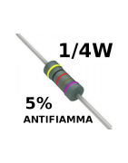 HN33-Resistenze_1-4W_Antifiamma