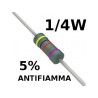 HN33-Resistenze_1-4W_Antifiamma