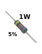 HN35-Resistenze_1W
