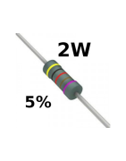 HN36-Resistenze_2W