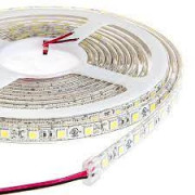 TM33-Strisce LED Outlet