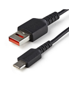 ZUD32 - USB